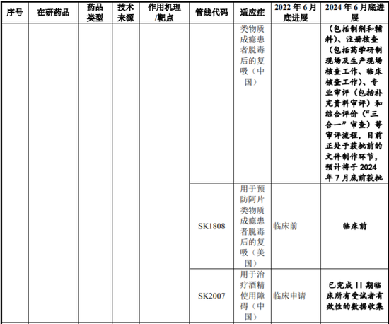 IPO终止！0收入，终于撤了