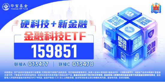 两股逆市封板，金融科技ETF（159851）守住10日线！同花顺三季报出炉，杠杆资金大举买入金融科技龙头