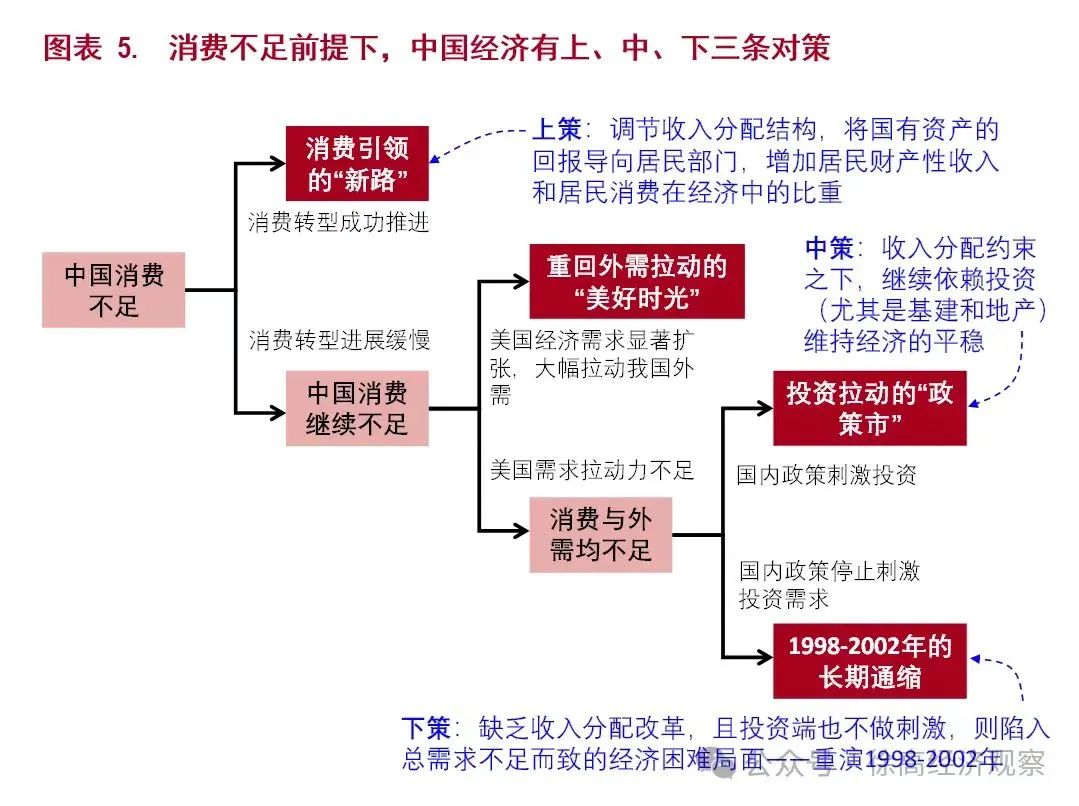 ​突发利空！A股大跳水，美国连出两阴招，重组题材危险了！