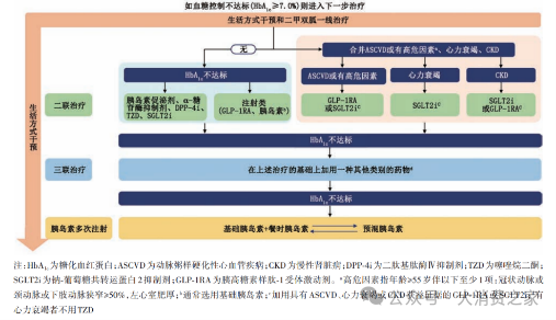 研发管线大而无当、两款现金牛产品前景堪忧！微芯生物前路几何？