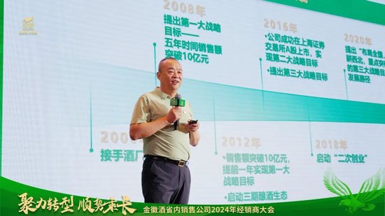 金徽酒周志刚提出，努力与合作伙伴达成三个“双赢”